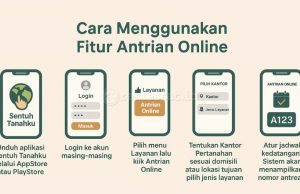 Kini Urus Tanah Tak Perlu Antre: Sentuh Tanahku Hadirkan Fitur Antrian Online layanan pertanahan antrian online sentuh tanahku kementerian atr_bpn realestat.id dok