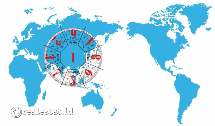 posisi bintang feng shui tahun kuda api 2026 realestat.id dok