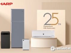 25 Tahun Plasmacluster: Komitmen Sharp Ciptakan Udara Bersih untuk Dunia Jajaran Produk Home Appliance Sharp yang Dibenamkan teknologi Plasmacluster Ion 25 Tahun realestat.id dok